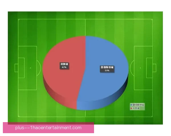 加维对阵曼城世俱杯中场对位优势与战术价值深度解析全面评估前瞻