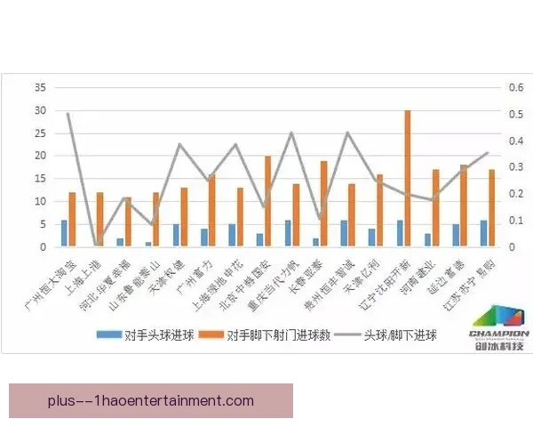 温德前半程进球如麻后半程哑火原因解析及其未来前景分析