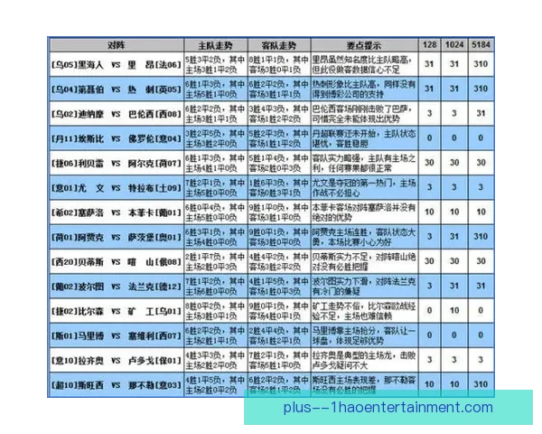 意甲主席呼吁将球队减至十八支以缓解球员赛程压力 意甲主席呼吁将球队减至十八支以缓解球员赛程压力