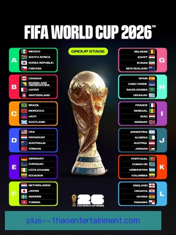 国际足联联合会杯参赛年龄，限制新规引发广泛讨论